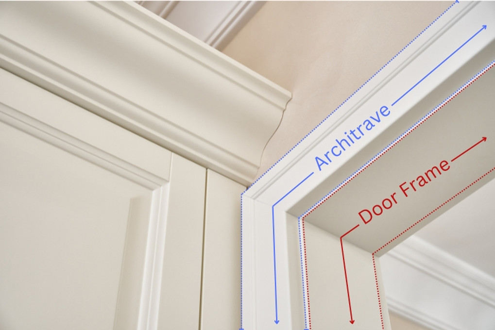 What is a Door Architrave and Why Use One?