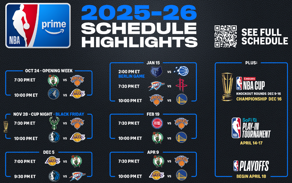 NBA Streams Today With Full Schedule and Latest Matchups